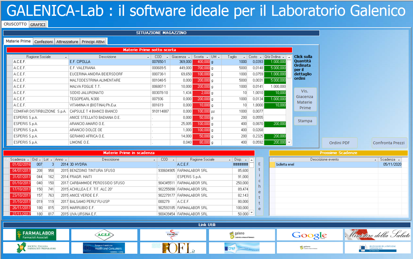 Galenica-Lab cruscotto